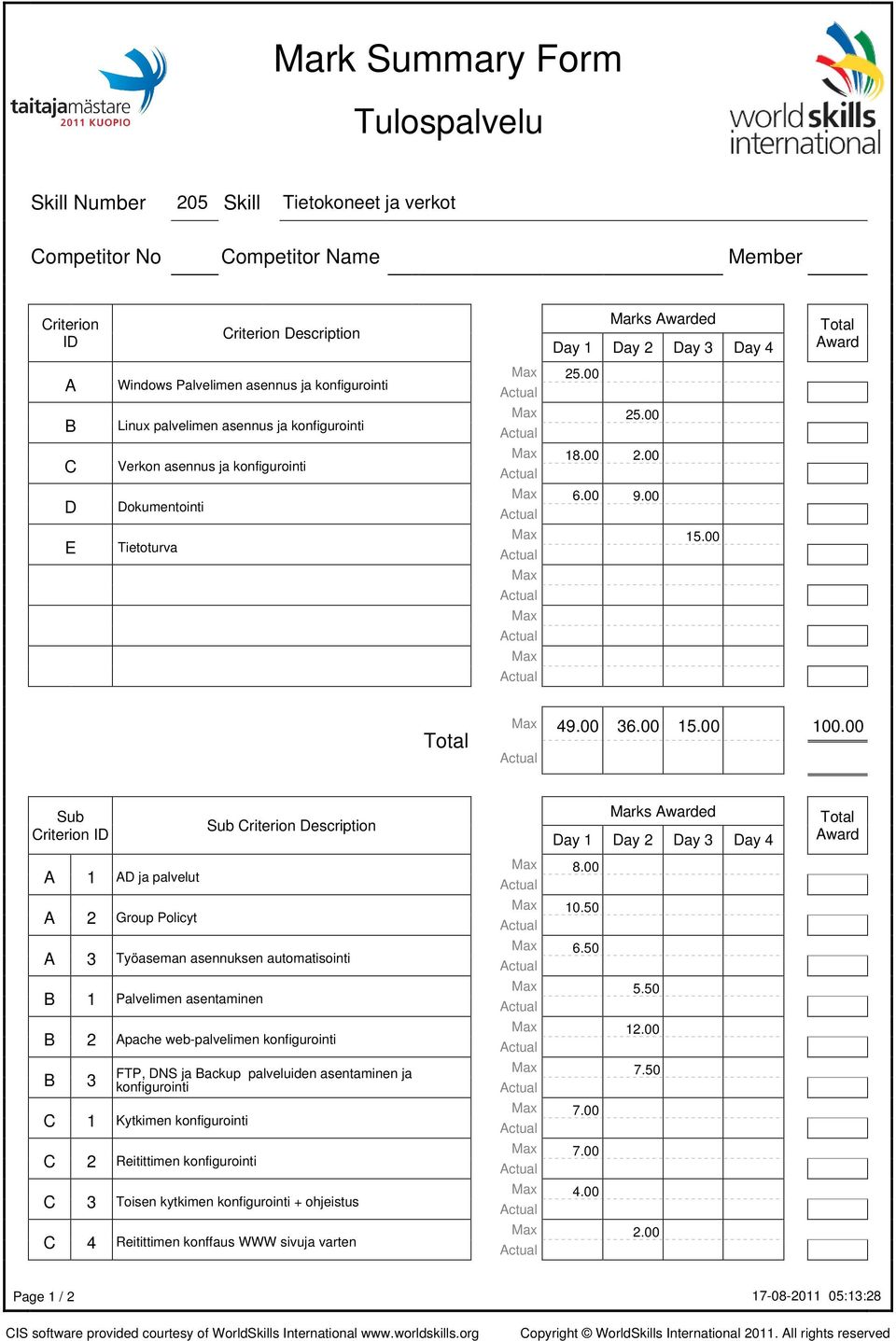 00 Sub Criterion Description s Day 1 Day 2 Day 3 Day 4 Total Award A 1 AD ja palvelut A 2 Group Policyt A 3 Työaseman asennuksen automatisointi B 1 Palvelimen asentaminen B 2 Apache web-palvelimen