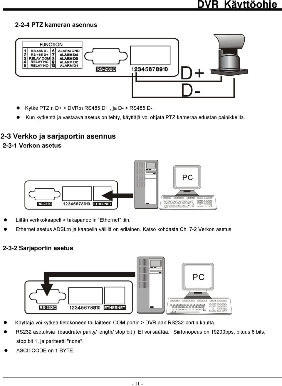 2-3 Verkko ja sarjaportin asennus 2-3-1 Verkon asetus Liitän verkkokaapeli > takapaneelin Ethernet :iin. Ethernet asetus ADSL:n ja kaapelin välillä on erilainen.