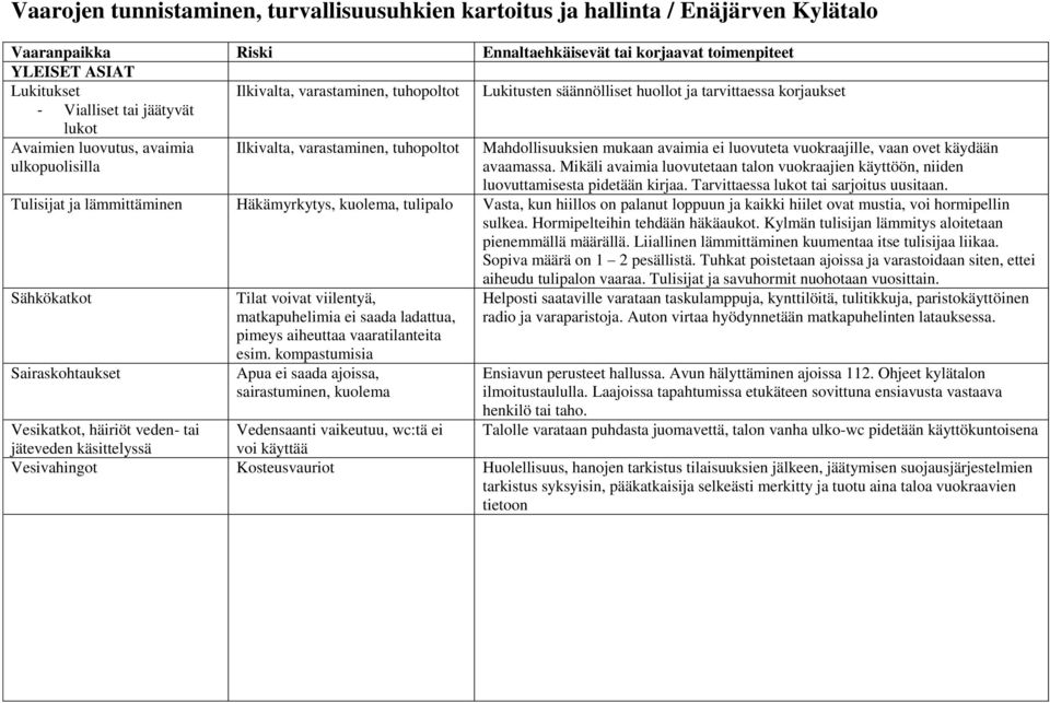 mukaan avaimia ei luovuteta vuokraajille, vaan ovet käydään avaamassa. Mikäli avaimia luovutetaan talon vuokraajien käyttöön, niiden luovuttamisesta pidetään kirjaa.