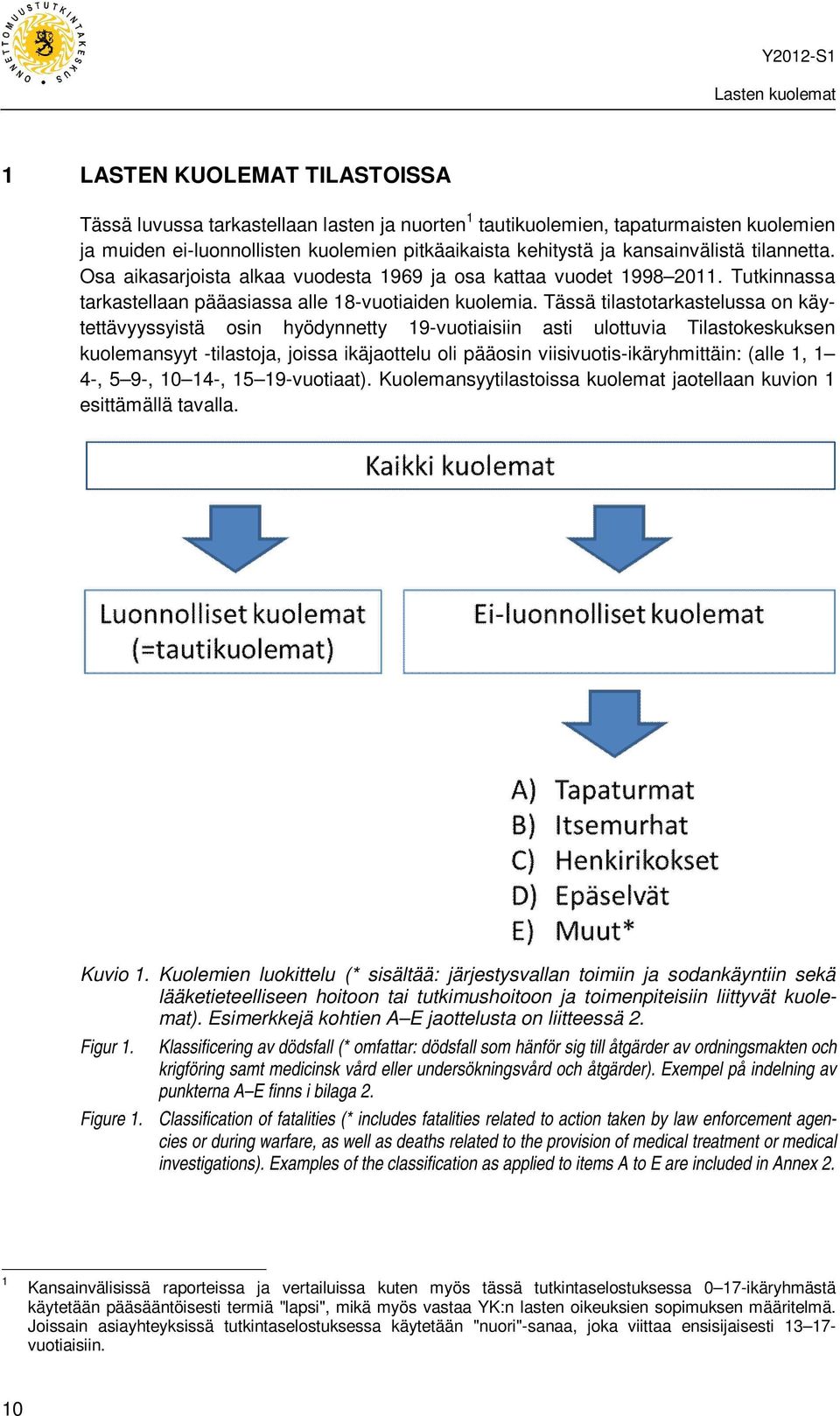 Tässä tilastotarkastelussa on käytettävyyssyistä osin hyödynnetty 19-vuotiaisiin asti ulottuvia Tilastokeskuksen kuolemansyyt -tilastoja, joissa ikäjaottelu oli pääosin viisivuotis-ikäryhmittäin: