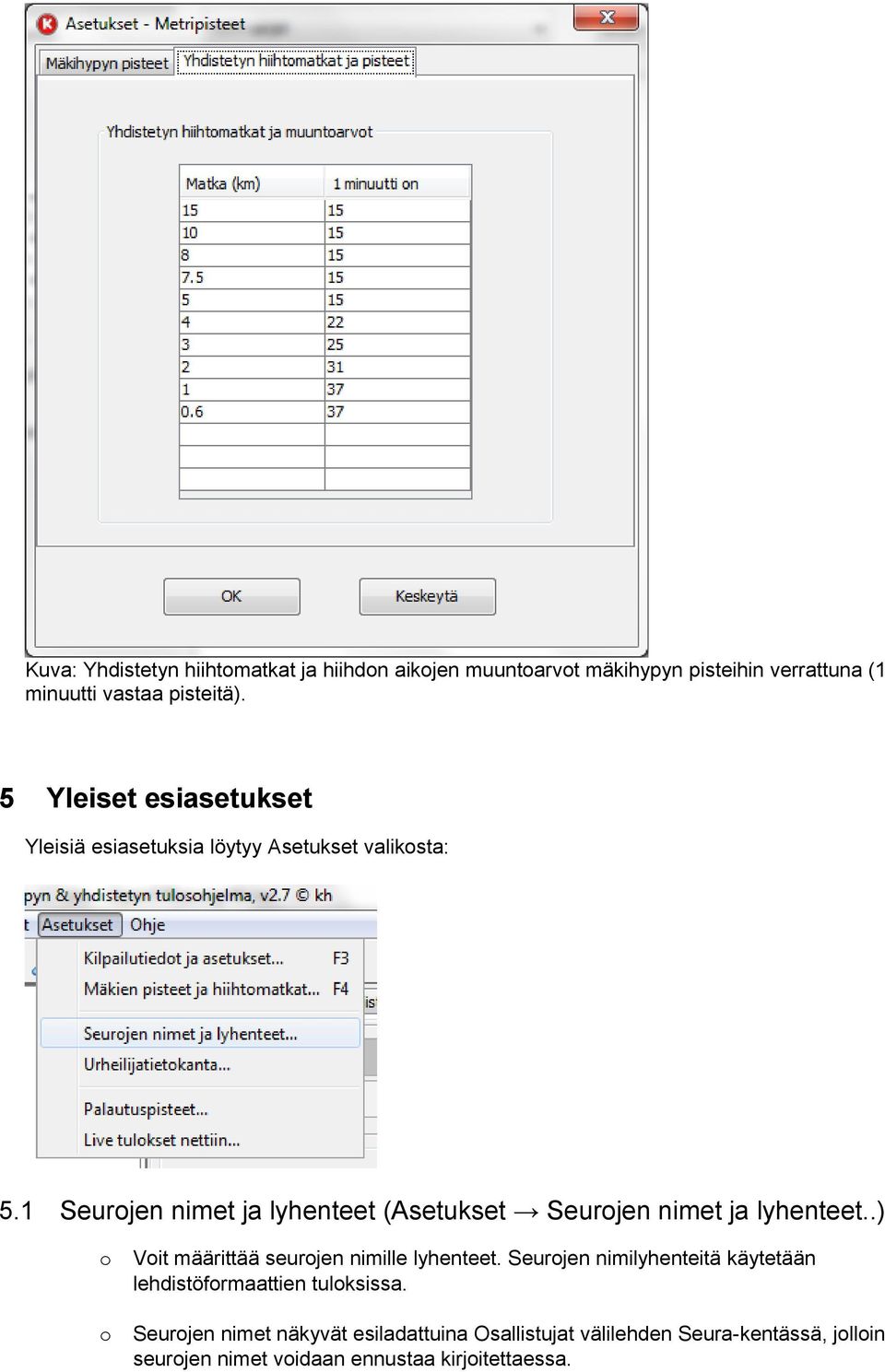 1 Seurjen nimet ja lyhenteet (Asetukset Seurjen nimet ja lyhenteet..) Vit määrittää seurjen nimille lyhenteet.