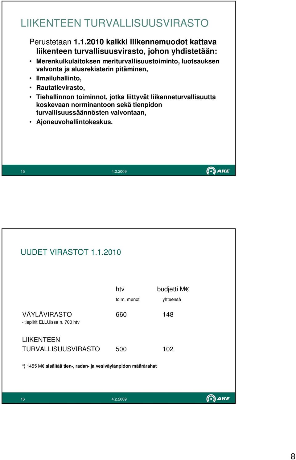 alusrekisterin pitäminen, Ilmailuhallinto, Rautatievirasto, Tiehallinnon toiminnot, jotka liittyvät liikenneturvallisuutta koskevaan norminantoon sekä tienpidon