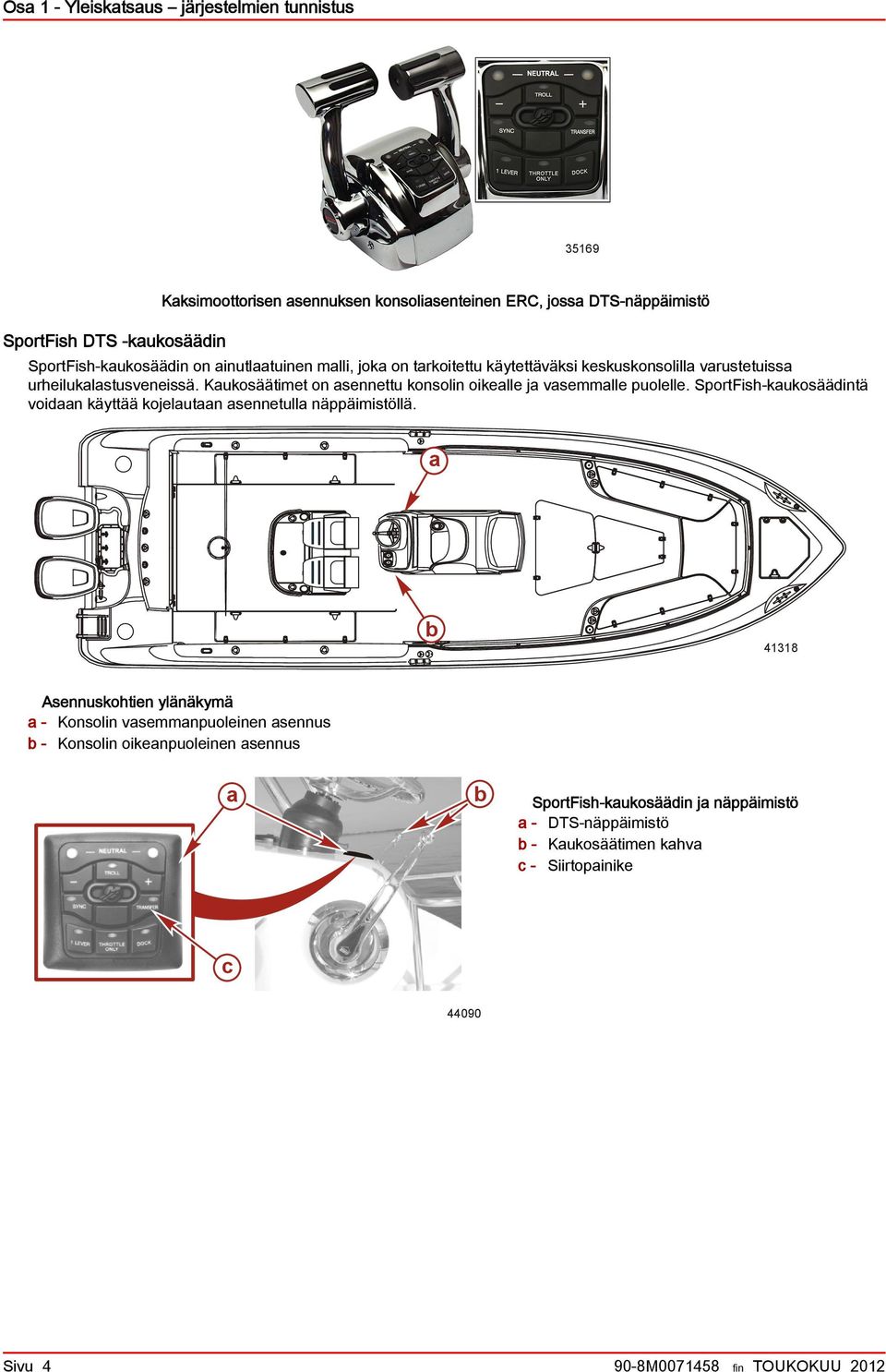 Kukosäätimet on sennettu konsolin oikelle j vsemmlle puolelle. SportFish-kukosäädintä voidn käyttää kojelutn sennetull näppäimistöllä.
