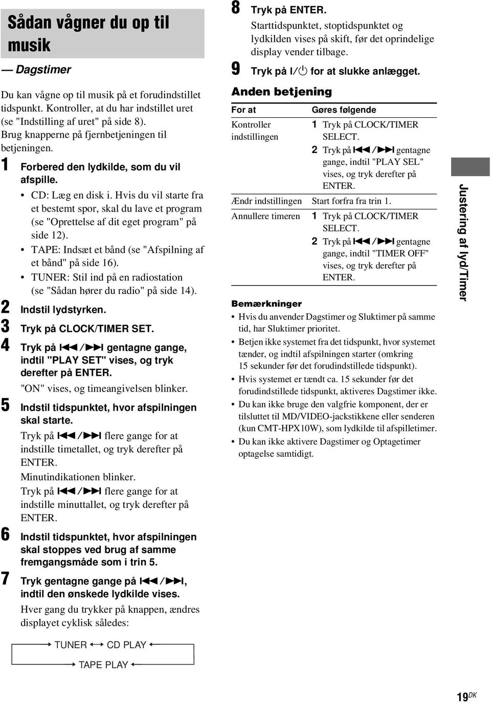 Hvis du vil starte fra et bestemt spor, skal du lave et program (se "Oprettelse af dit eget program" på side 12). TAPE: Indsæt et bånd (se "Afspilning af et bånd" på side 16).