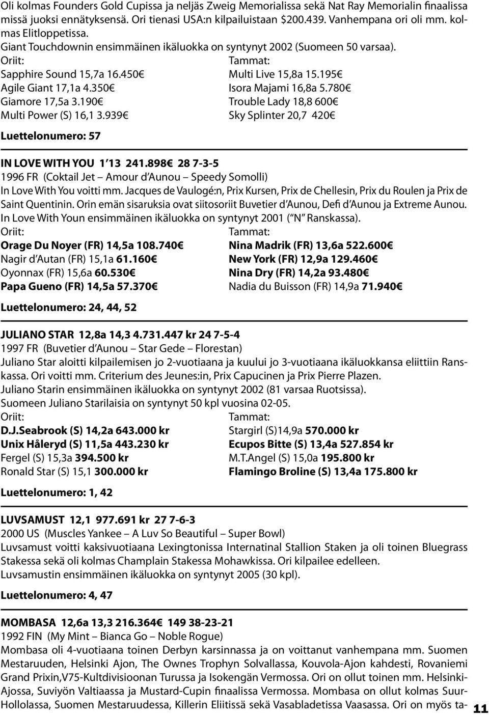 780 Giamore 17,5a 3.190 Trouble Lady 18,8 600 Multi Power (S) 16,1 3.939 Sky Splinter 20,7 420 Luettelonumero: 57 IN LOVE WITH YOU 1 13 241.