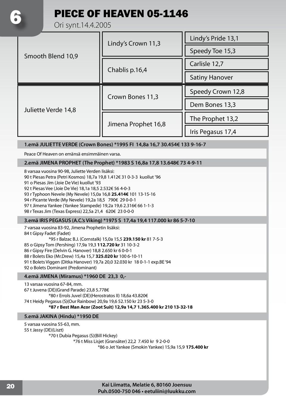emä JULIETTE VERDE (Crown Bones) *1995 FI 14,8a 16,7 30.454 133 9-16-7 Peace Of Heaven on emänsä ensimmäinen varsa. 2.emä JIMENA PROPHET (The Prophet) *1983 S 16,8a 17,8 13.