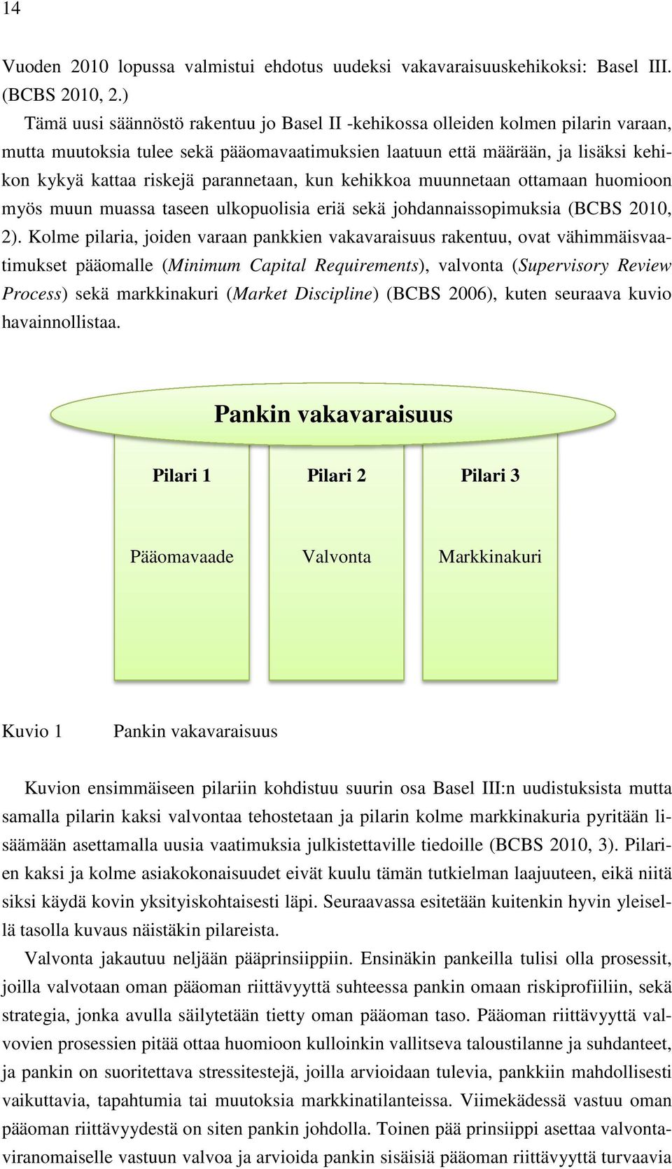 parannetaan, kun kehikkoa muunnetaan ottamaan huomioon myös muun muassa taseen ulkopuolisia eriä sekä johdannaissopimuksia (BCBS 2010, 2).