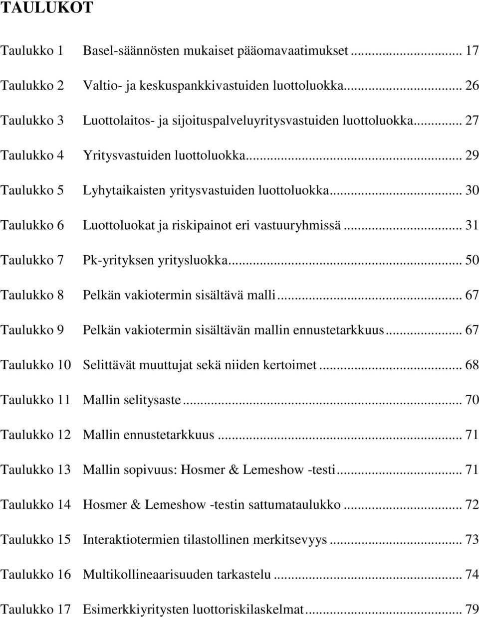 .. 30 Taulukko 6 Luottoluokat ja riskipainot eri vastuuryhmissä... 31 Taulukko 7 Pk-yrityksen yritysluokka... 50 Taulukko 8 Pelkän vakiotermin sisältävä malli.