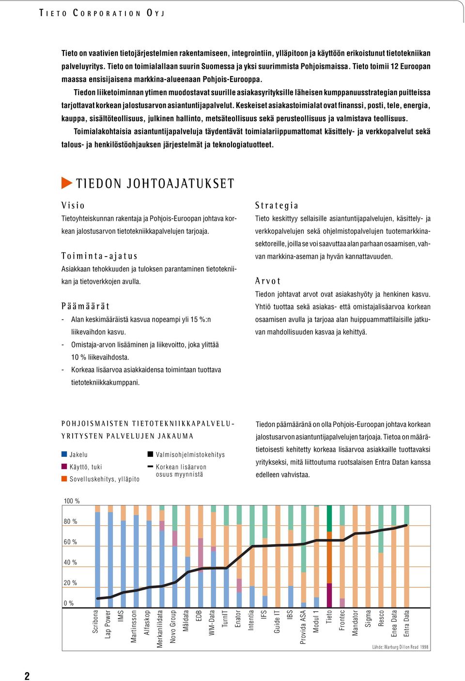 Tiedon liiketoiminnan ytimen muodostavat suurille asiakasyrityksille läheisen kumppanuusstrategian puitteissa tarjottavat korkean jalostusarvon asiantuntijapalvelut.