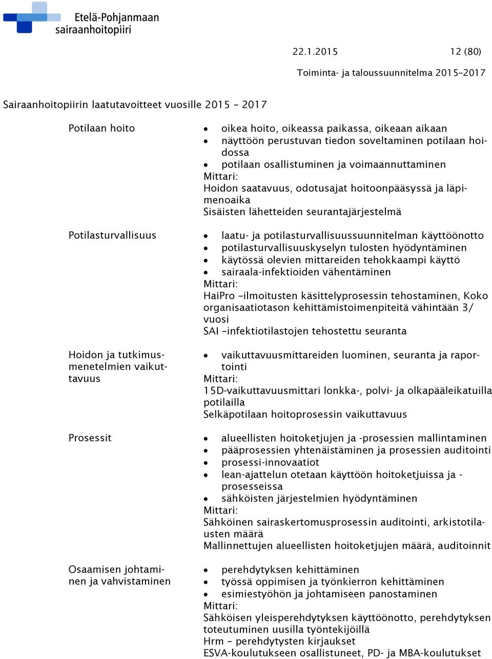 potilasturvallisuussuunnitelman käyttöönotto potilasturvallisuuskyselyn tulosten hyödyntäminen käytössä olevien mittareiden tehokkaampi käyttö sairaala-infektioiden vähentäminen Mittari: HaiPro