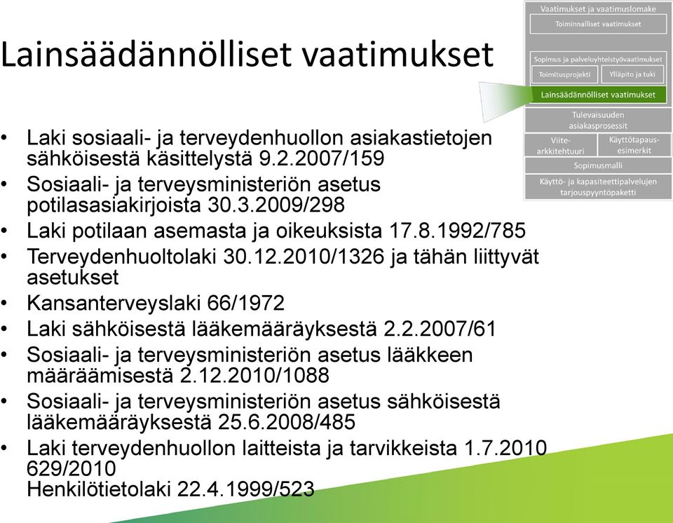 2010/1326 ja tähän liittyvät asetukset Kansanterveyslaki 66/1972 Laki sähköisestä lääkemääräyksestä 2.2.2007/61 Sosiaali- ja terveysministeriön asetus lääkkeen määräämisestä 2.