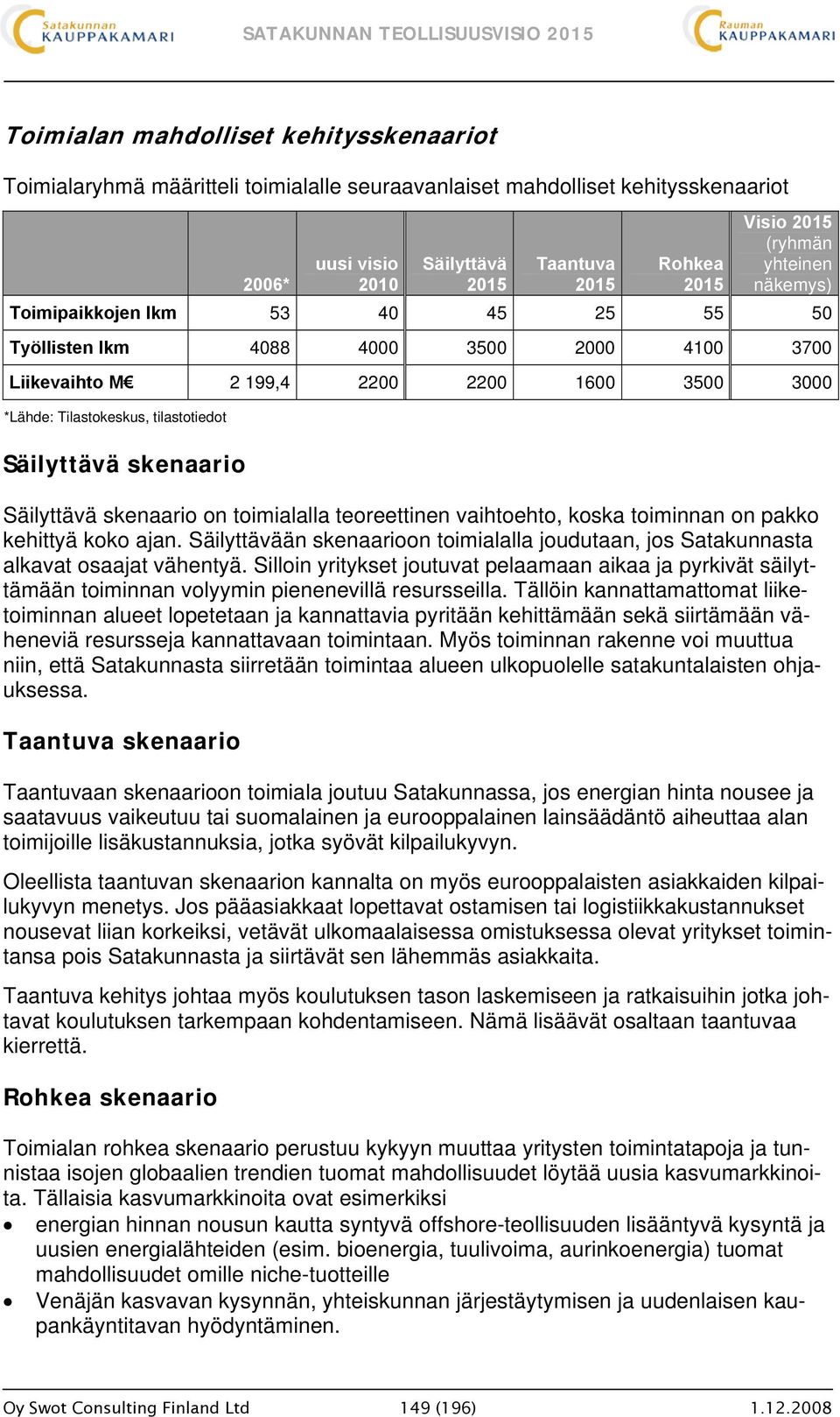 Säilyttävä skenaario Säilyttävä skenaario on toimialalla teoreettinen vaihtoehto, koska toiminnan on pakko kehittyä koko ajan.