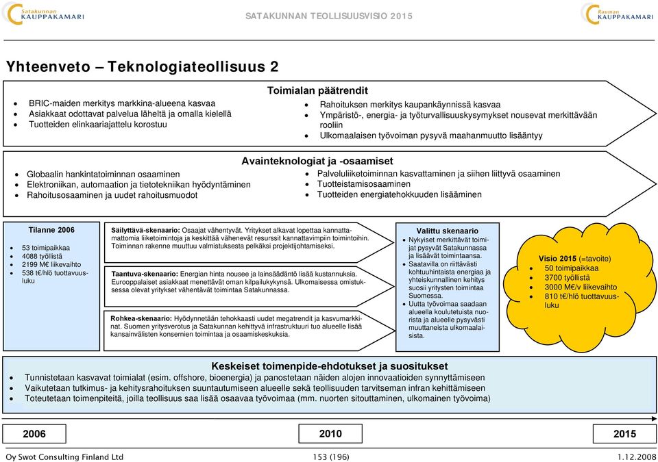 hankintatoiminnan osaaminen Elektroniikan, automaation ja tietotekniikan hyödyntäminen Rahoitusosaaminen ja uudet rahoitusmuodot Avainteknologiat ja -osaamiset Palveluliiketoiminnan kasvattaminen ja