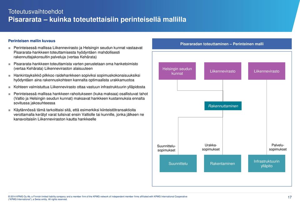 alaisuuteen Hankintayksikkö pilkkoo raidehankkeen sopiviksi sopimuskokonaisuuksiksi hyödyntäen aina rakennuskohteen kannalta optimaalista urakkamuotoa Kohteen valmistuttua Liikennevirasto ottaa