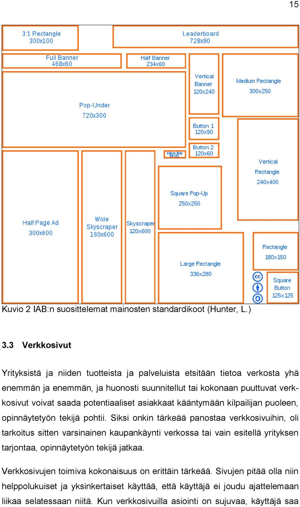 potentiaaliset asiakkaat kääntymään kilpailijan puoleen, opinnäytetyön tekijä pohtii.