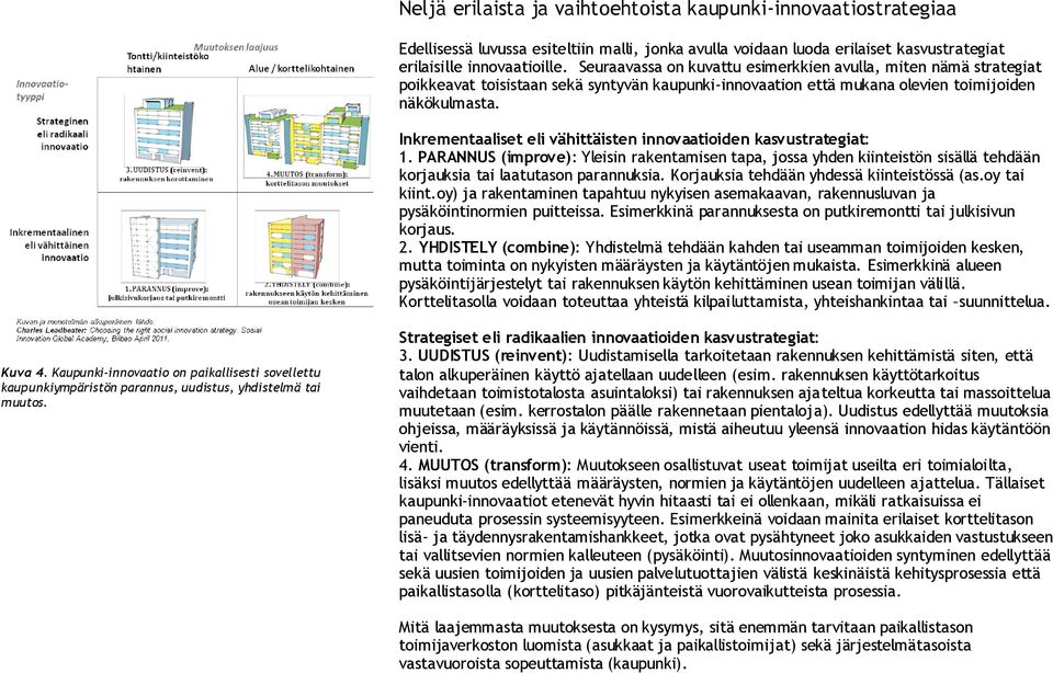 Inkrementaaliset eli vähittäisten innovaatioiden kasvustrategiat: 1. PARANNUS (improve): Yleisin rakentamisen tapa, jossa yhden kiinteistön sisällä tehdään korjauksia tai laatutason parannuksia.