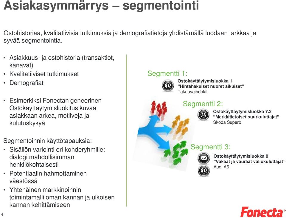 Segmentti 1: Ostokäyttäytymisluokka 1 Hintahakuiset nuoret aikuiset Takuuvaihdokit Segmentti 2: Ostokäyttäytymisluokka 7.