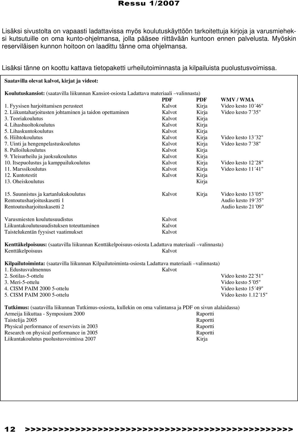 Saatavilla olevat kalvot, kirjat ja videot: Koulutuskansiot: (saatavilla liikunnan Kansiot-osiosta Ladattava materiaali valinnasta) PDF PDF WMV / WMA 1.