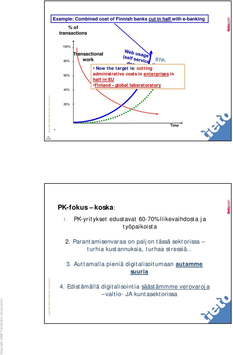 PK-yritykset edustavat 60-70% liikevaihdosta ja työpaikoista 2.