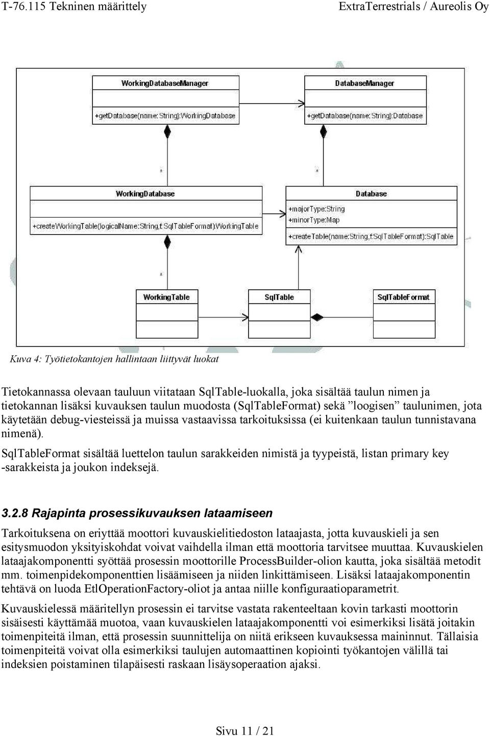 SqlTableFormat sisältää luettelon taulun sarakkeiden nimistä ja tyypeistä, listan primary key -sarakkeista ja joukon indeksejä. 3.2.