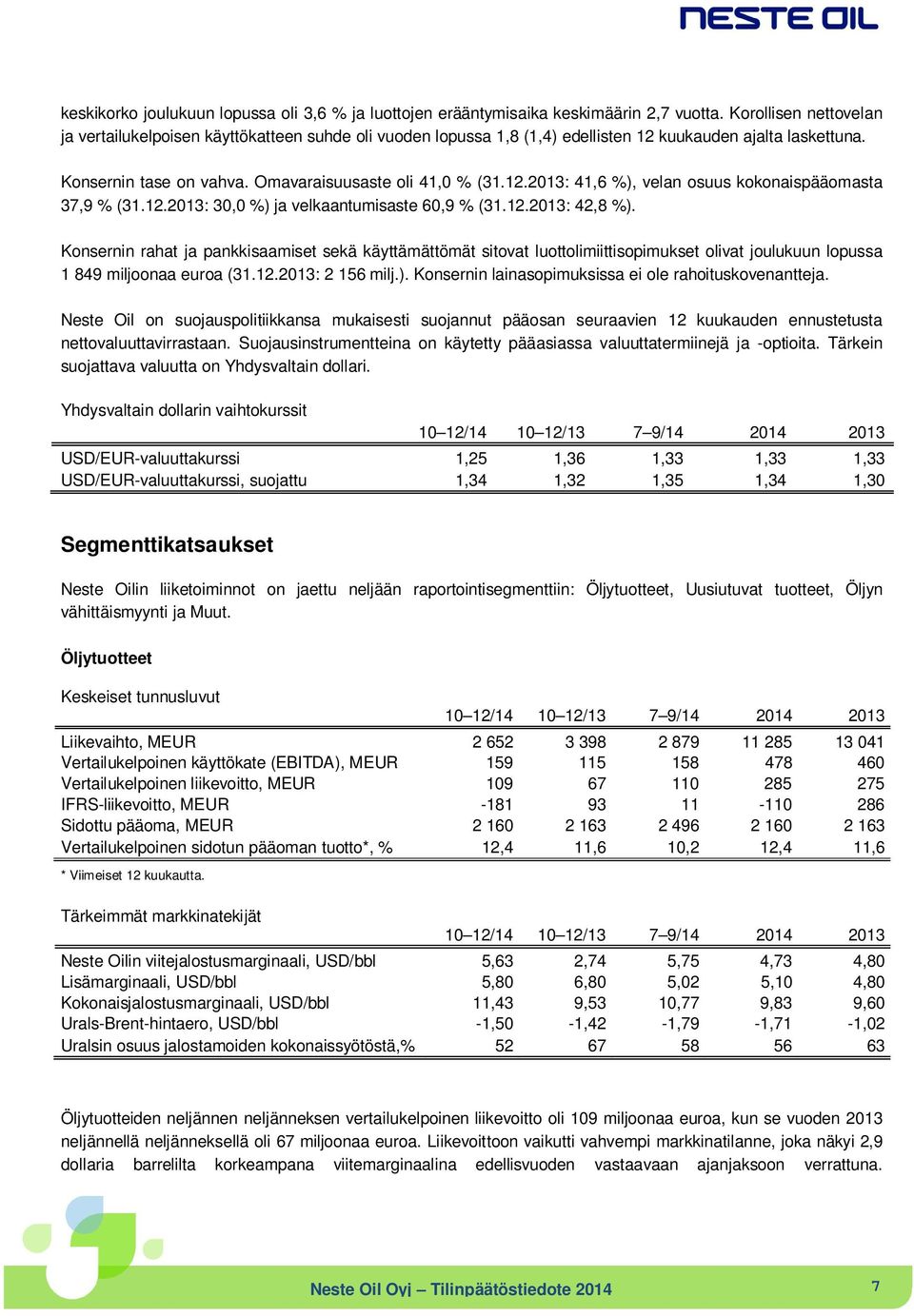 12.2013: 30,0 %) ja velkaantumisaste 60,9 % (31.12.2013: 42,8 %).