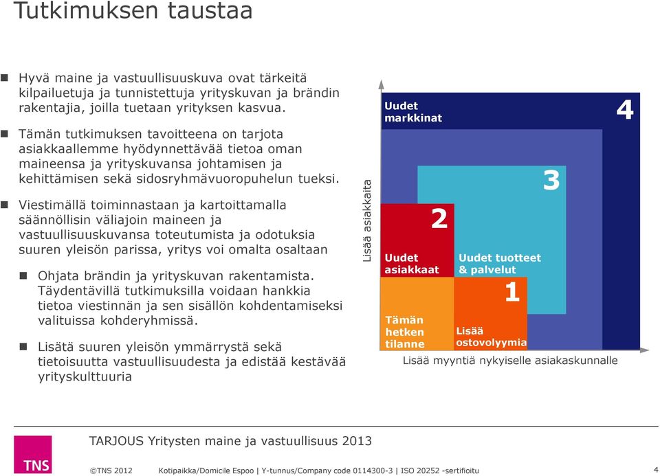 Viestimällä toiminnastaan ja kartoittamalla säännöllisin väliajoin maineen ja vastuullisuuskuvansa toteutumista ja odotuksia suuren yleisön parissa, yritys voi omalta osaltaan Ohjata brändin ja