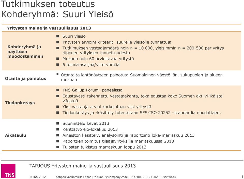 Otanta ja lähtönäytteen painotus: Suomalainen väestö iän, sukupuolen ja alueen mukaan Tiedonkeräys TNS Gallup Forum -paneelissa Edustavasti rakennettu vastaajakanta, joka edustaa koko Suomen