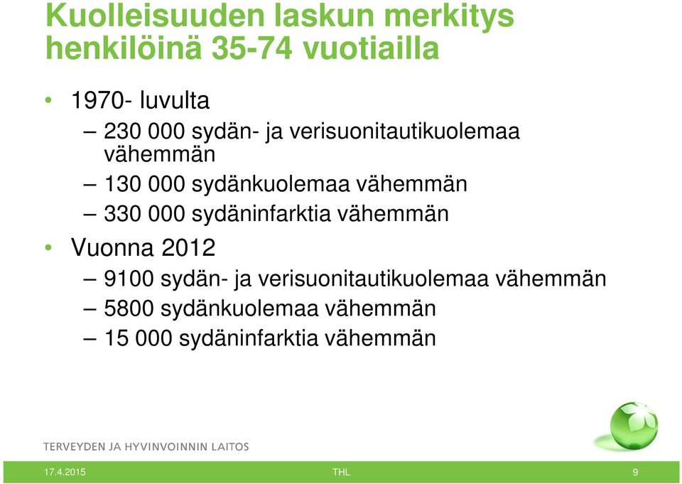 000 sydäninfarktia vähemmän Vuonna 2012 9100 sydän- ja verisuonitautikuolemaa