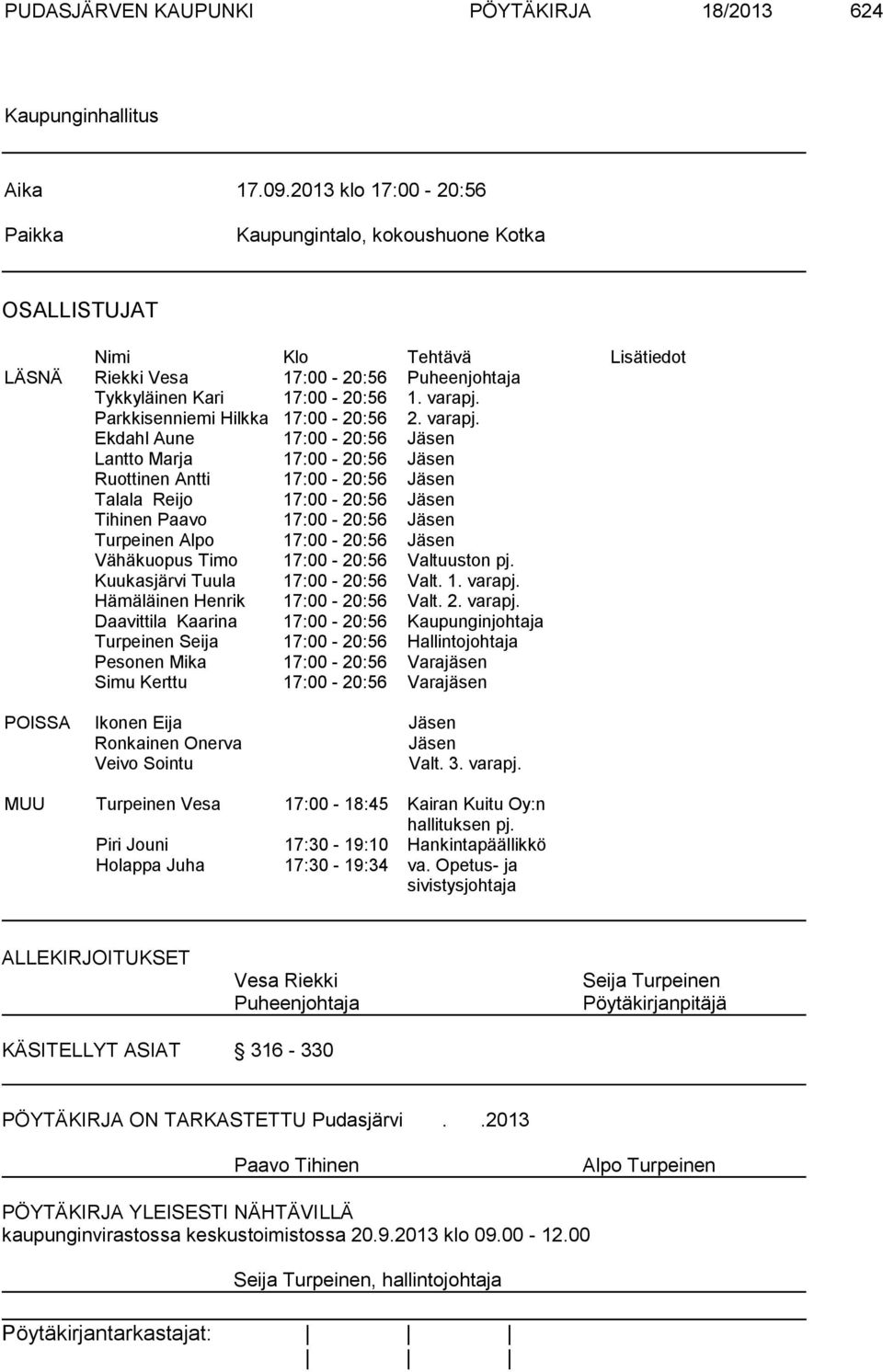 Parkkisenniemi Hilkka 17:00-20:56 2. varapj.