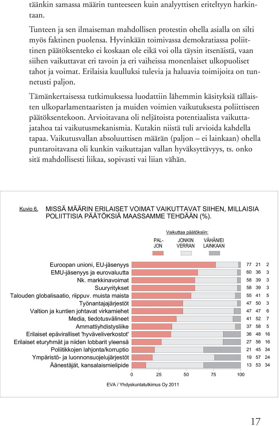 voimat. Erilaisia kuulluksi tulevia ja haluavia toimijoita on tunnetusti paljon.