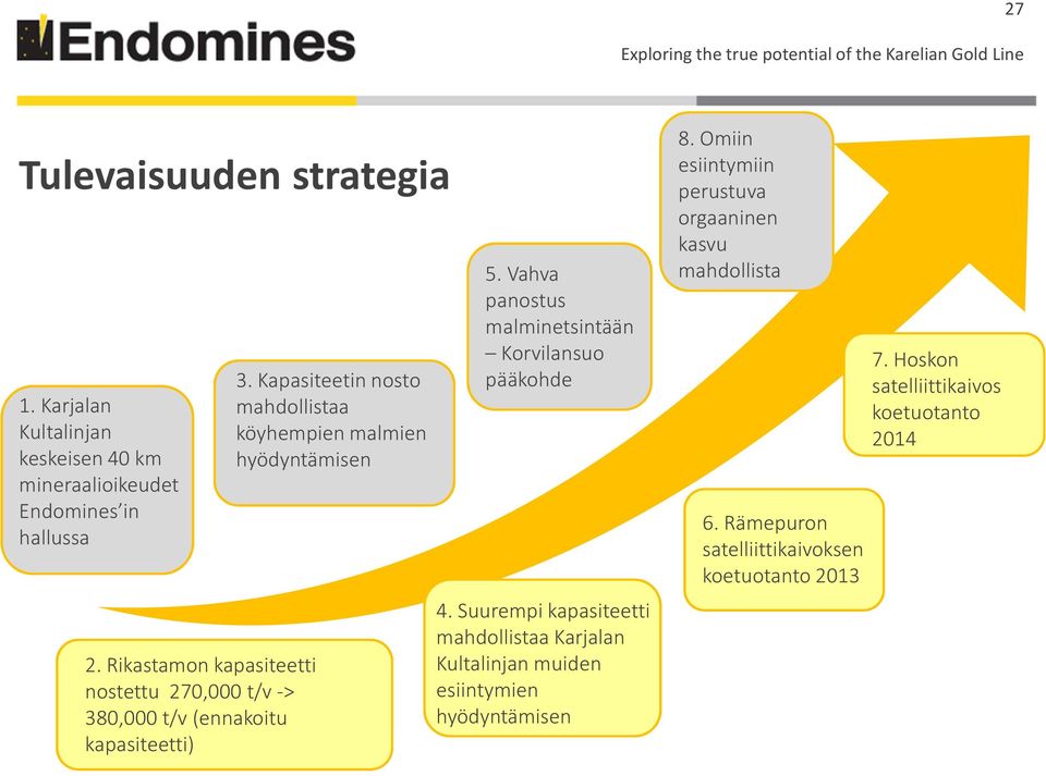 Kapasiteetin nosto mahdollistaa köyhempien malmien hyödyntämisen 5. Vahva panostus malminetsintään Korvilansuo pääkohde 4.