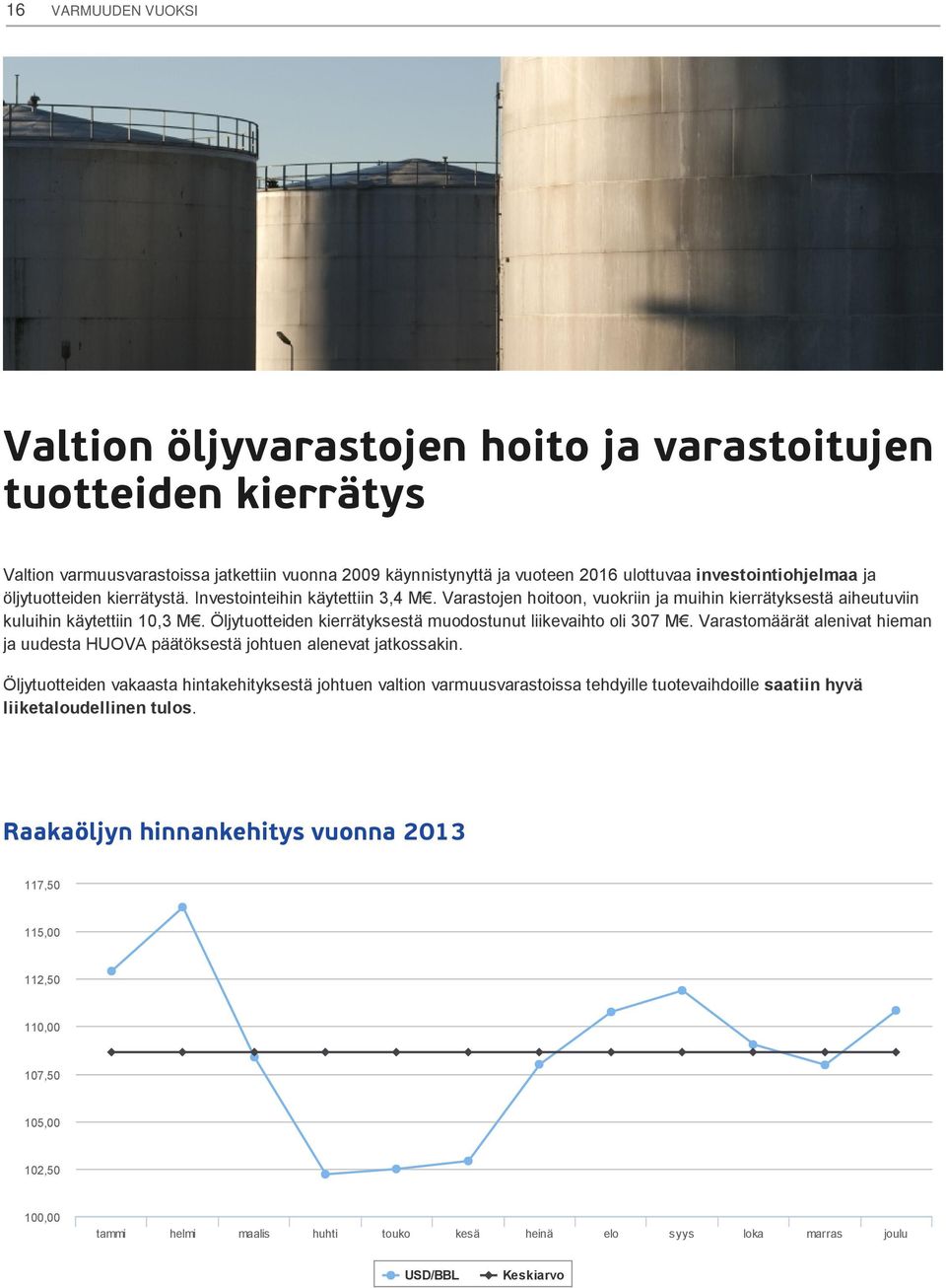 Öljytuotteiden kierrätyksestä muodostunut liikevaihto oli 307 M. Varastomäärät alenivat hieman ja uudesta HUOVA päätöksestä johtuen alenevat jatkossakin.