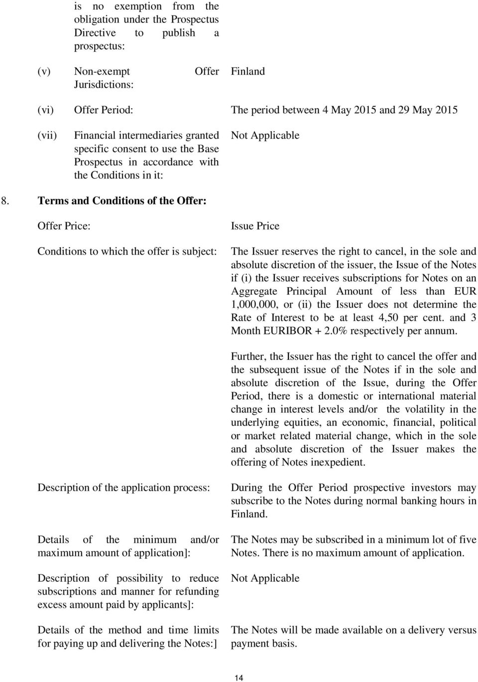 Terms and Conditions of the Offer: Offer Price: Conditions to which the offer is subject: Issue Price The Issuer reserves the right to cancel, in the sole and absolute discretion of the issuer, the