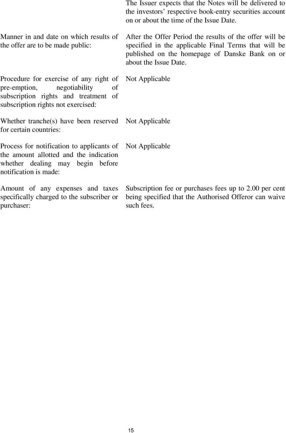 not exercised: Whether tranche(s) have been reserved for certain countries: Process for notification to applicants of the amount allotted and the indication whether dealing may begin before