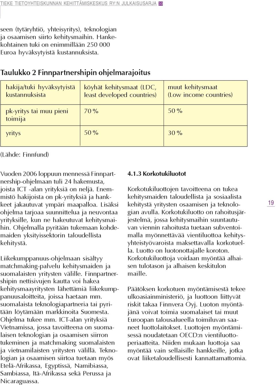 pieni toimija 70 % 50 % yritys 50 % 30 % (Lähde: Finnfund) Vuoden 2006 loppuun mennessä Finnpartnership-ohjelmaan tuli 24 hakemusta, joista ICT -alan yrityksiä on neljä.