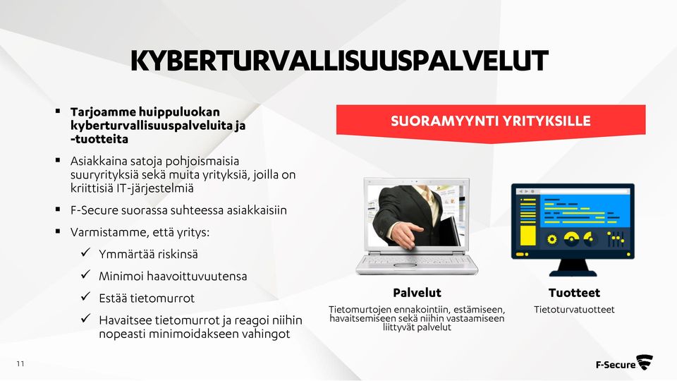 riskinsä Minimoi haavoittuvuutensa Estää tietomurrot Havaitsee tietomurrot ja reagoi niihin nopeasti minimoidakseen vahingot SUORAMYYNTI