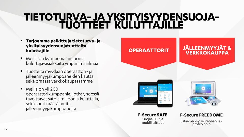 jälleenmyyjäkumppaneiden kautta sekä omassa verkkokaupassamme 15 Meillä on yli 200 operaattorikumppania, jotka yhdessä tavoittavat satoja