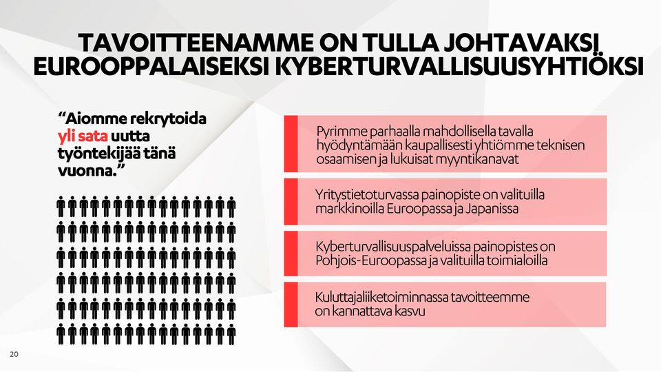 Pyrimme parhaalla mahdollisella tavalla hyödyntämään kaupallisesti yhtiömme teknisen osaamisen ja lukuisat myyntikanavat