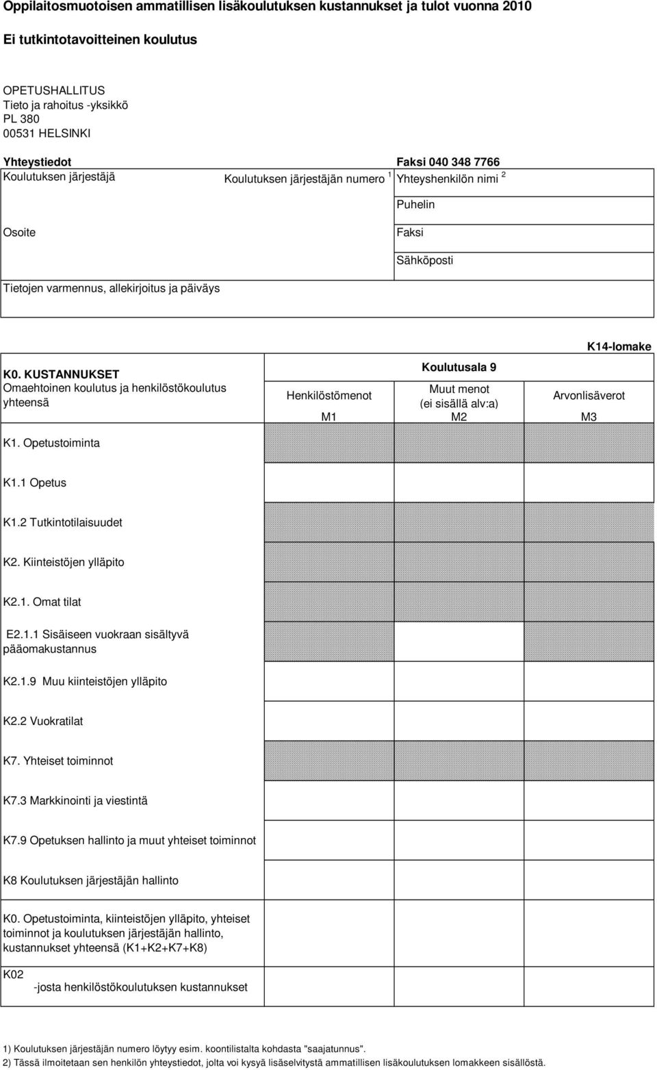 KUSTANNUKSET Omaehtoinen koulutus ja henkilöstökoulutus yhteensä K14-lomake Koulutusala 9 Henkilöstömenot Muut menot (ei sisällä alv:a) Arvonlisäverot M1 M2 M3 K1. Opetustoiminta K1.1 Opetus K1.