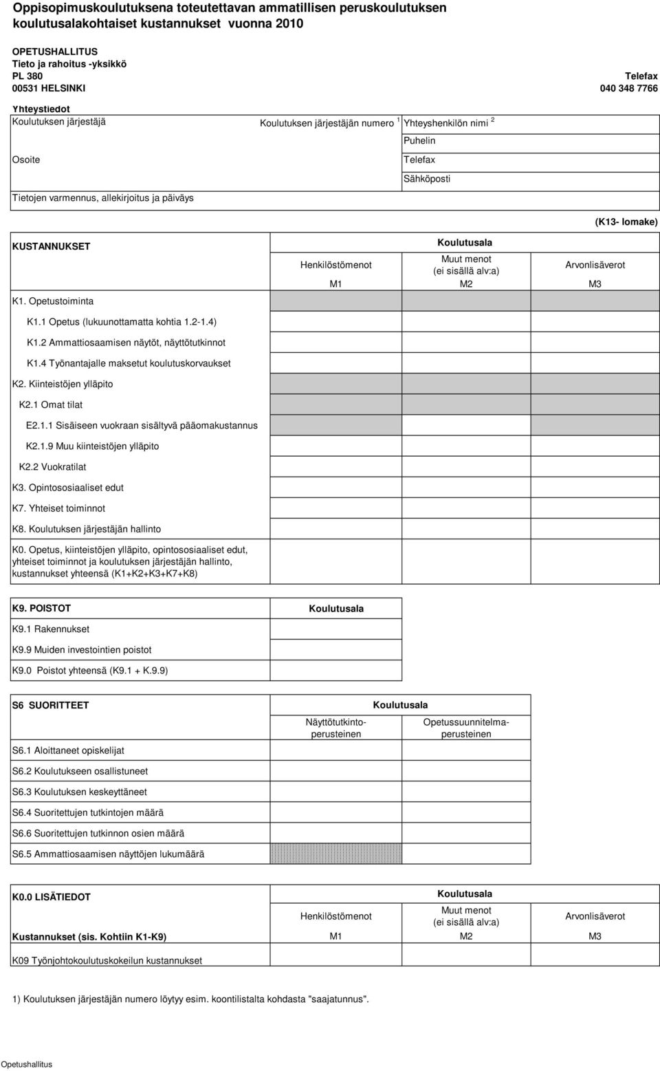 Opetustoiminta Koulutusala Henkilöstömenot Muut menot (ei sisällä alv:a) Arvonlisäverot M1 M2 M3 K1.1 Opetus (lukuunottamatta kohtia 1.2-1.4) K1.2 Ammattiosaamisen näytöt, näyttötutkinnot K1.