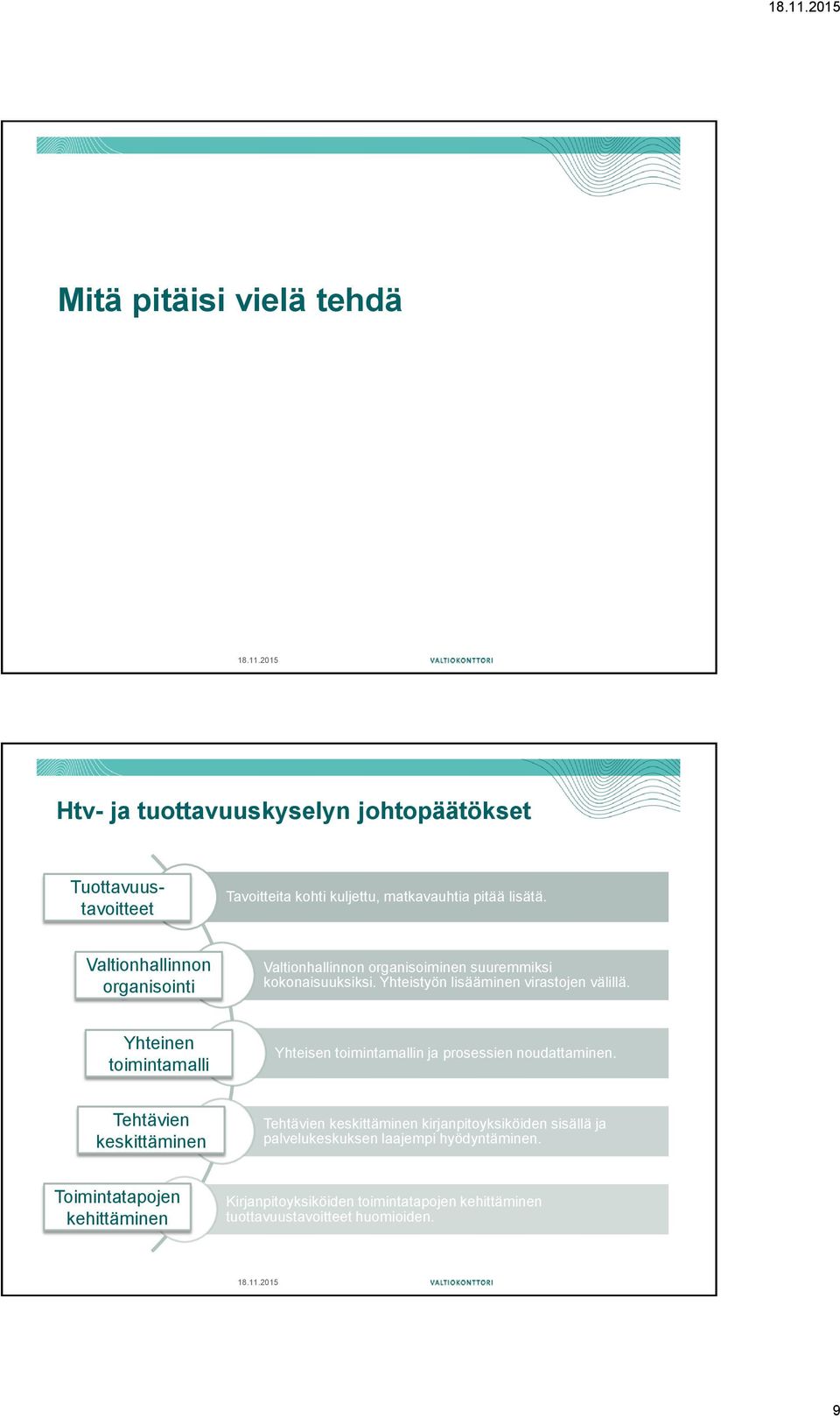 Yhteinen toimintamalli Yhteisen toimintamallin ja prosessien noudattaminen.