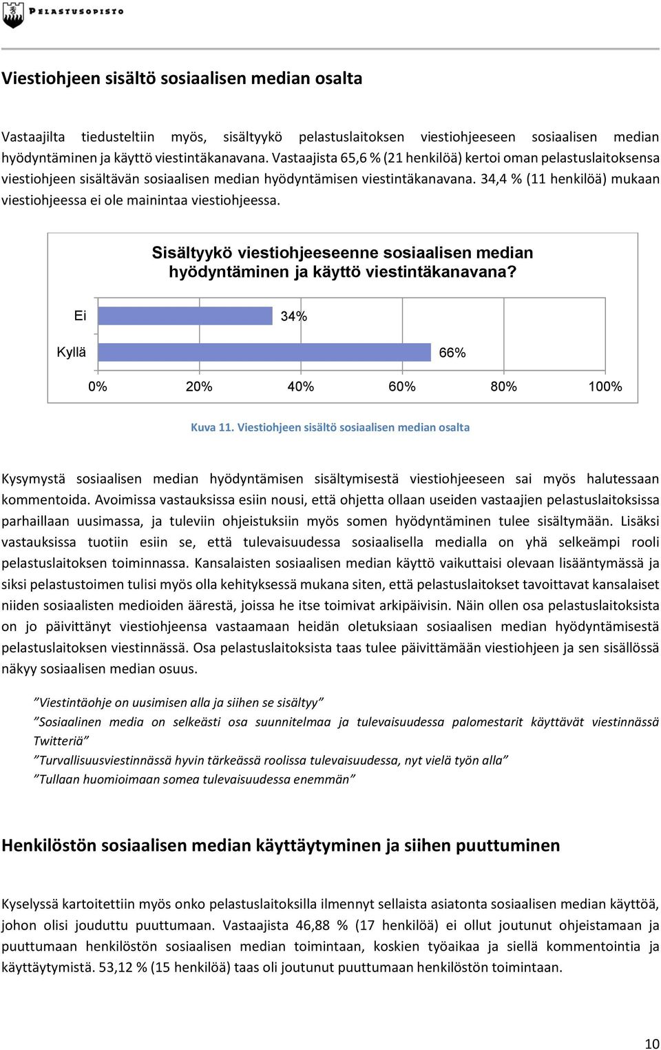 34,4 % (11 henkilöä) mukaan viestiohjeessa ei ole mainintaa viestiohjeessa. Sisältyykö viestiohjeeseenne sosiaalisen median hyödyntäminen ja käyttö viestintäkanavana?