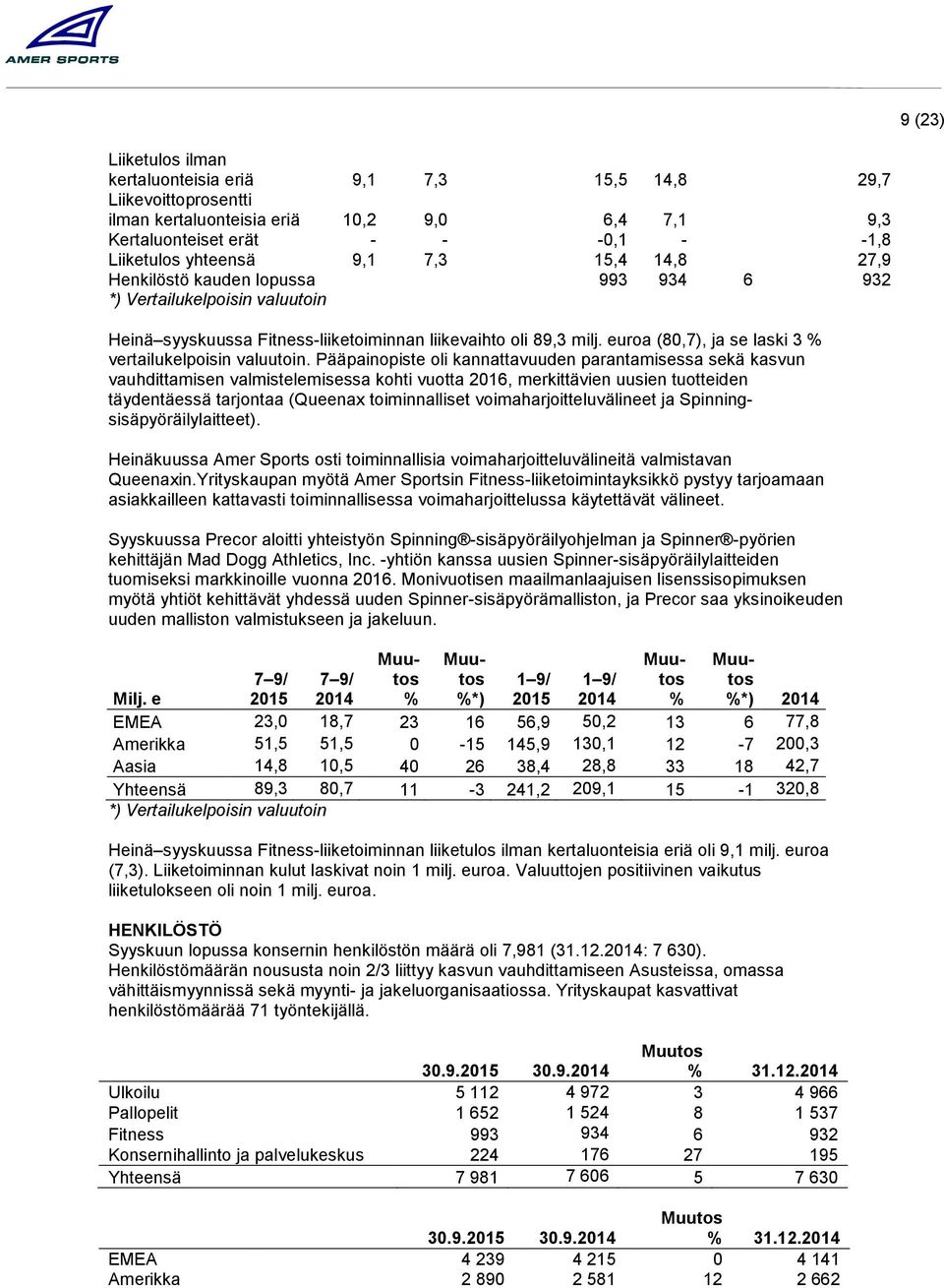 euroa (80,7), ja se laski 3 vertailukelpoisin valuutoin.