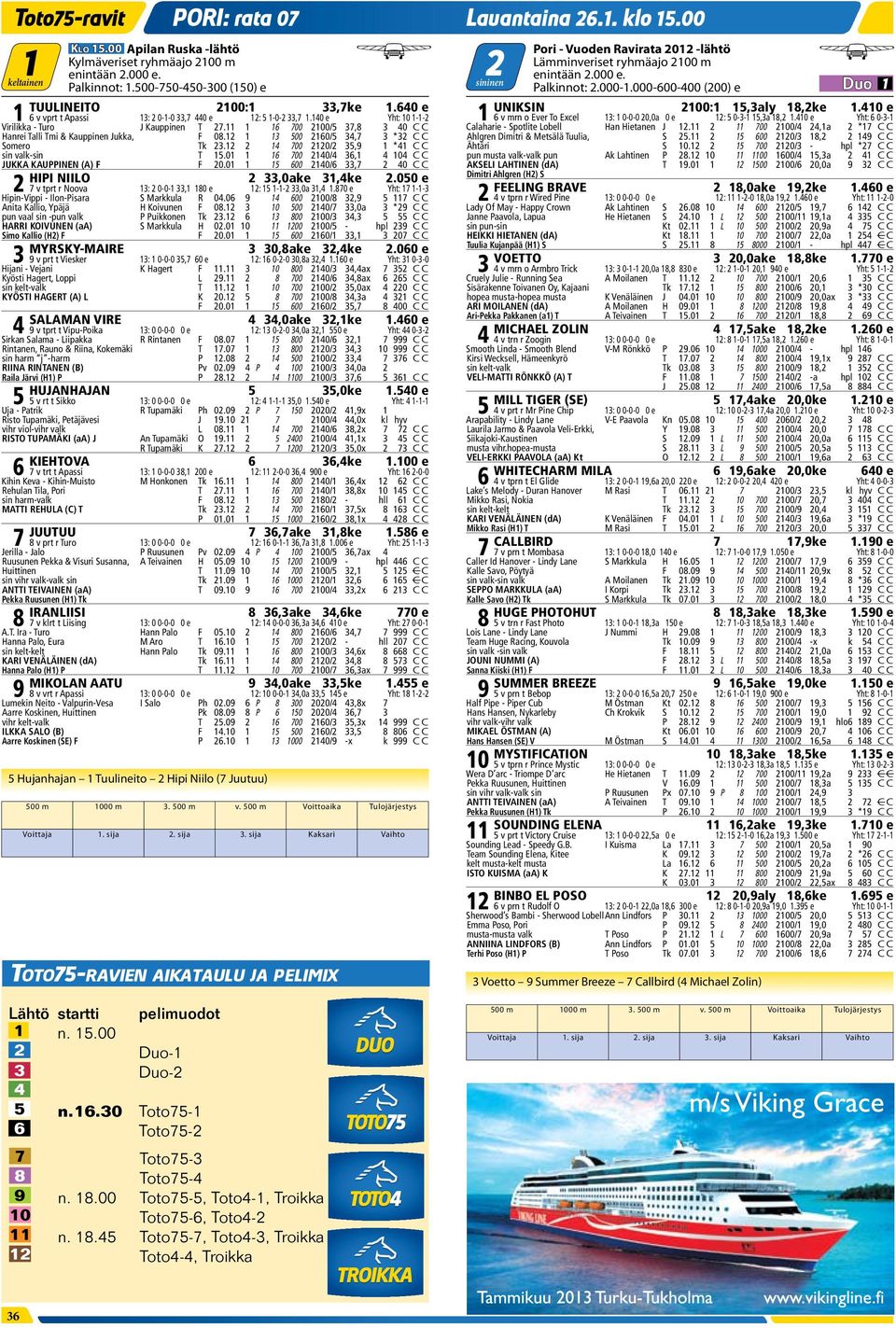 11 1 16 700 2100/5 37,8 3 40 C C Hanrei Talli Tmi & Kauppinen Jukka, F 08.12 1 13 500 2160/5 34,7 3 *32 C C Somero Tk 23.12 2 14 700 2120/2 35,9 1 *41 C C sin valk-sin T 15.