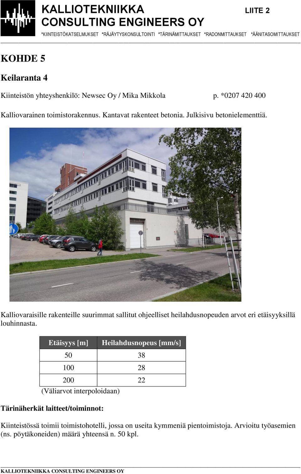 Kalliovaraisille rakenteille suurimmat sallitut ohjeelliset heilahdusnopeuden arvot eri etäisyyksillä Etäisyys [m]