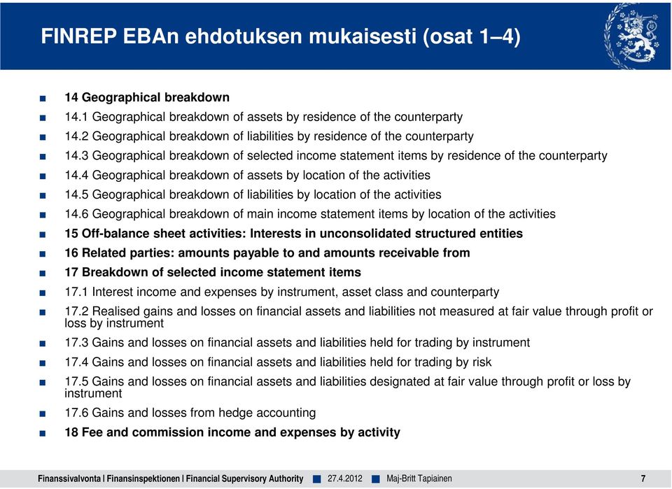 4 Geographical breakdown of assets by location of the activities 14.5 Geographical breakdown of liabilities by location of the activities 14.