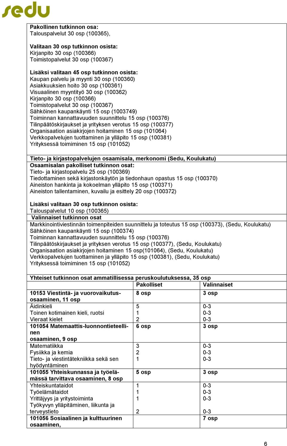 15 osp (1003749) Toiminnan kannattavuuden suunnittelu 15 osp (100376) Tilinpäätöskirjaukset ja yrityksen verotus 15 osp (100377) Organisaation asiakirjojen hoitaminen 15 osp (101064) Verkkopalvelujen