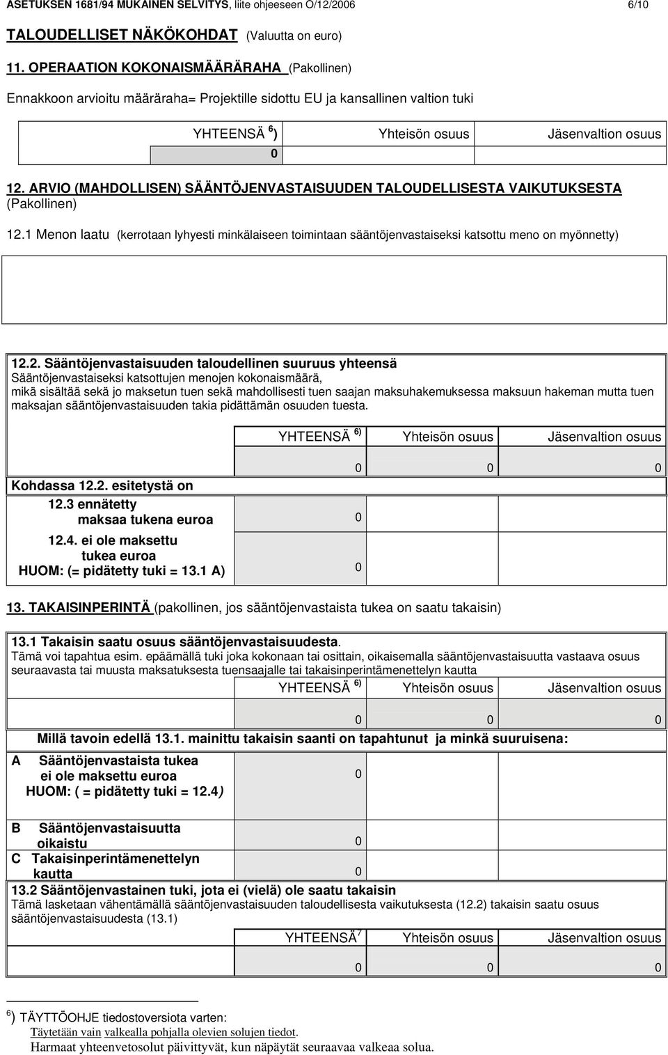 ARVIO (MAHDOLLISEN) SÄÄNTÖJENVASTAISUUDEN TALOUDELLISESTA VAIKUTUKSESTA (Pakollinen) 12.