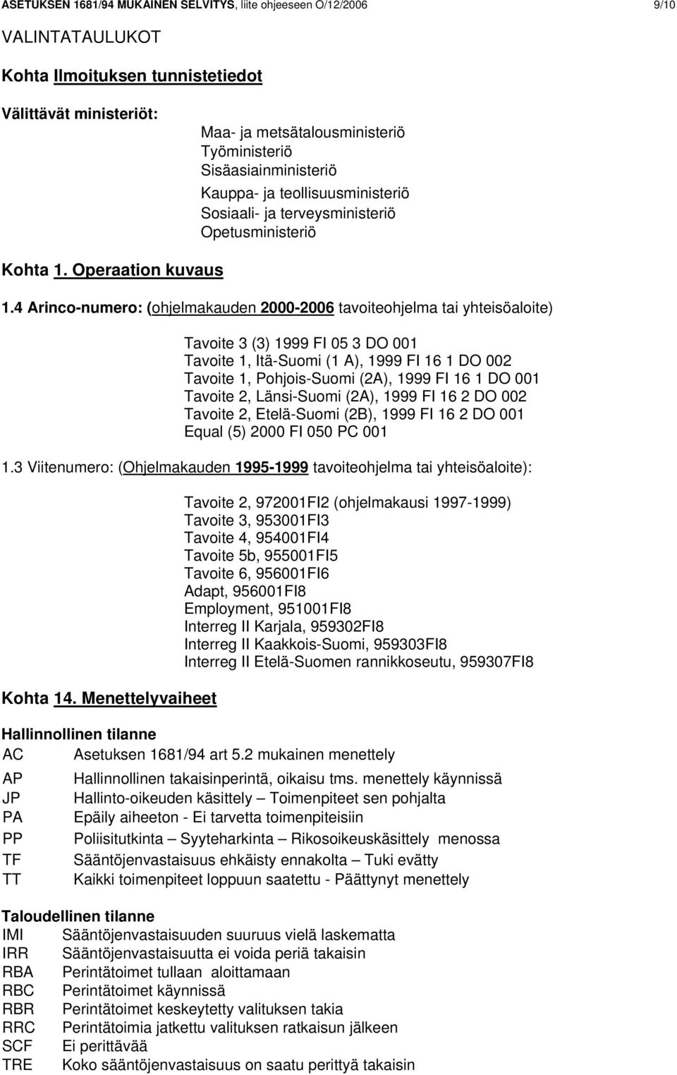 4 Arinco-numero: (ohjelmakauden 2000-2006 tavoiteohjelma tai yhteisöaloite) Tavoite 3 (3) 1999 FI 05 3 DO 001 Tavoite 1, Itä-Suomi (1 A), 1999 FI 16 1 DO 002 Tavoite 1, Pohjois-Suomi (2A), 1999 FI 16