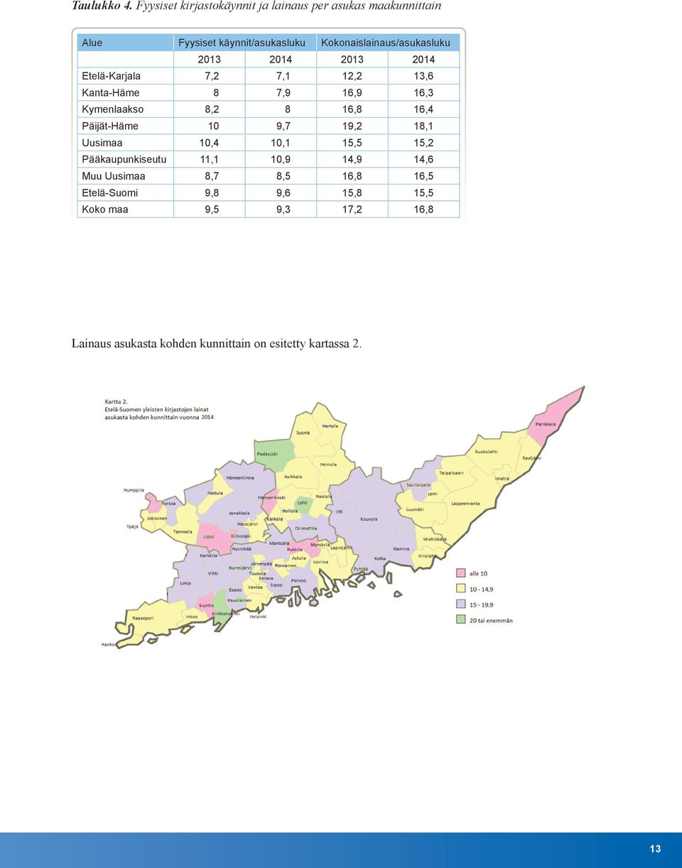 2013 2014 2013 2014 Etelä-Karjala 7,2 7,1 12,2 13,6 Kanta-Häme 8 7,9 16,9 16,3 Kymenlaakso 8,2 8 16,8 16,4 Päijät-Häme